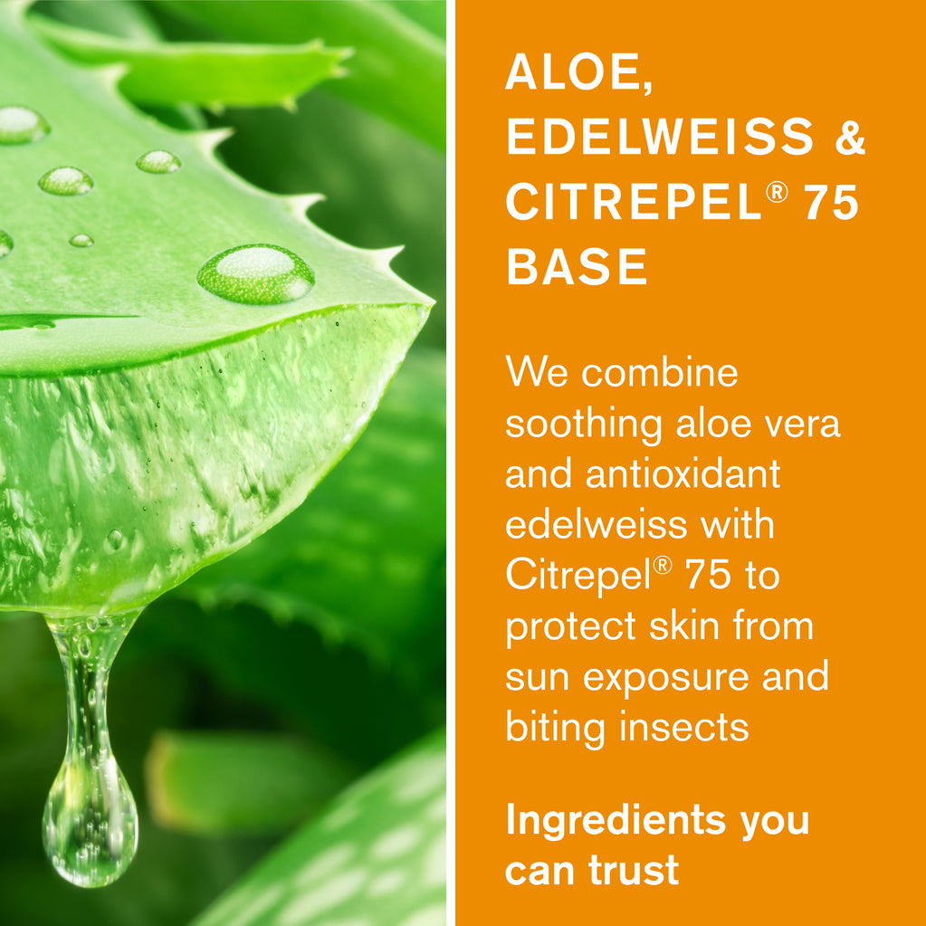 Hoja de Aloe vera de Green People con datos de Aloe, Edelweiss y Citrepel 75 que protegen la piel del sol y las picaduras.